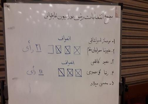 انصراف صوری چهار نامزد در مجمع انتخاباتی قایقرانی ، علیرضا سهرابیان مقدم رئیس شد