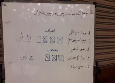 انصراف صوری چهار نامزد در مجمع انتخاباتی قایقرانی ، علیرضا سهرابیان مقدم رئیس شد