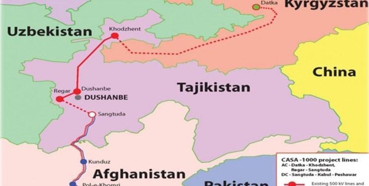 مارس 2019 آغاز عملیات اجرایی بخش تاجیکی کاسا 1000