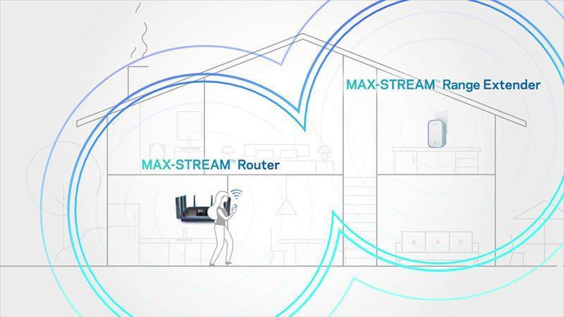 فناوری Seamless در روترها چیست و چه مزایایی برای کاربران خانگی دارد؟