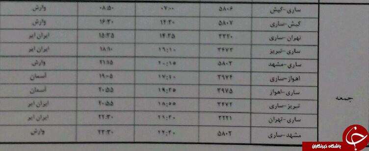 پرواز های آدینه 6 دی ماه فرودگاه های مازندران