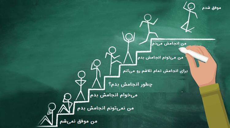 با انگیزه ماندن در روزهای سخت با 15 راه حل کلیدی و کاربردی