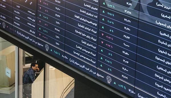 بازگشت شاخص بورس چقدر محتمل است؟ ، شرط بازگشت روند صعودی بازگشت شاخص بورس چقدر احتمال دارد؟ ، شرط بازگشت فرایند صعودی بازار چیست؟