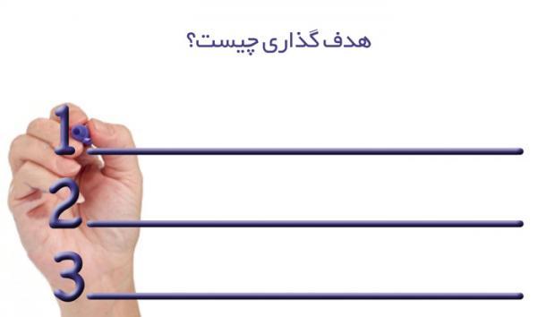 هدف گذاری چیست و چگونه انجام می گیرد؟ هدف گذاری چیست و چگونه انجام می گیرد؟