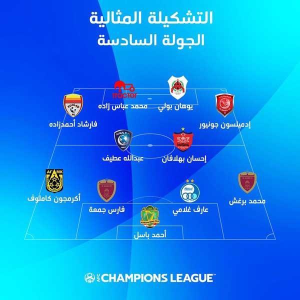 حضور 4 بازیکن ایران در تیم هفته ششم لیگ قهرمانان آسیا